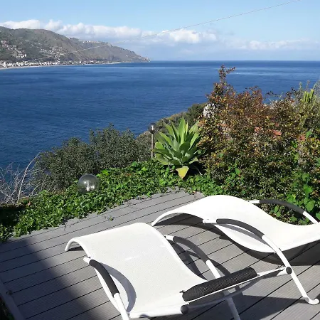 Blue Mood Villa *